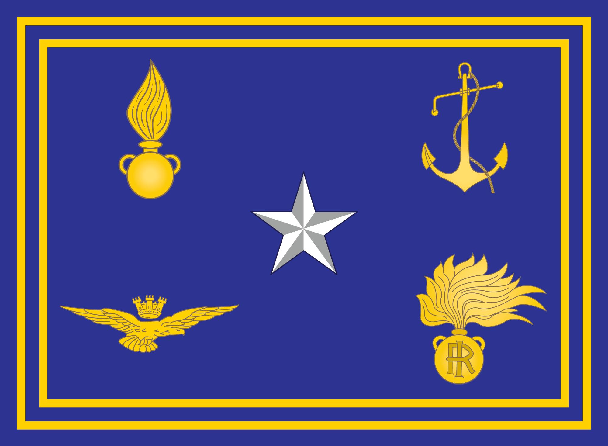 Ministero della Difesa